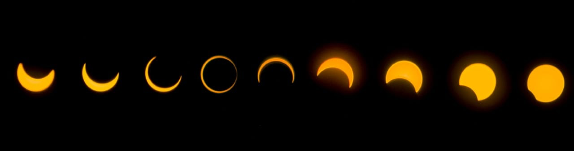 Annular Solar Eclipse
